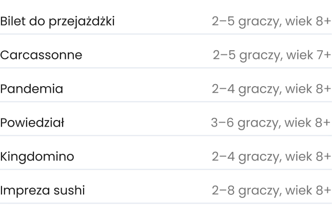 Gry rodzinne