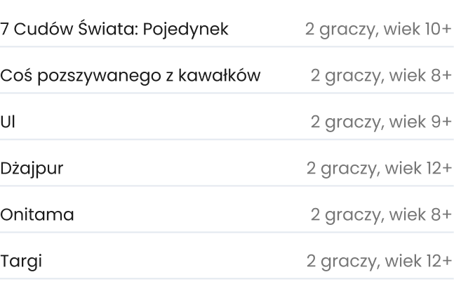 Gry dla dwóch graczy