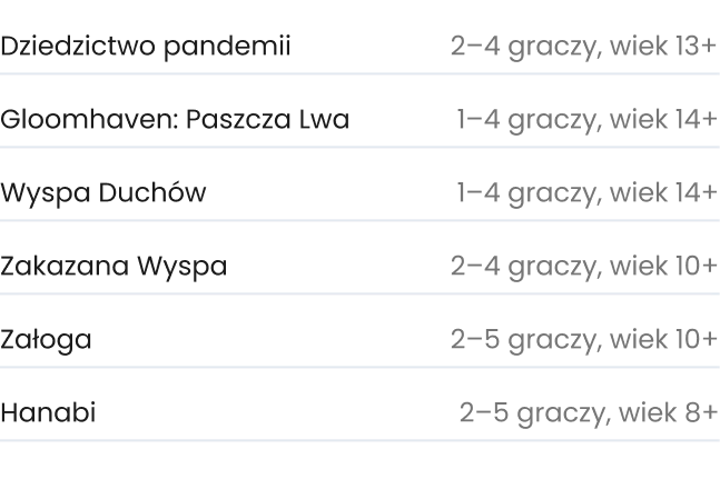 Gry kooperacyjne