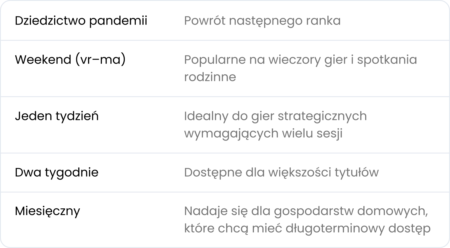 Gry kooperacyjne